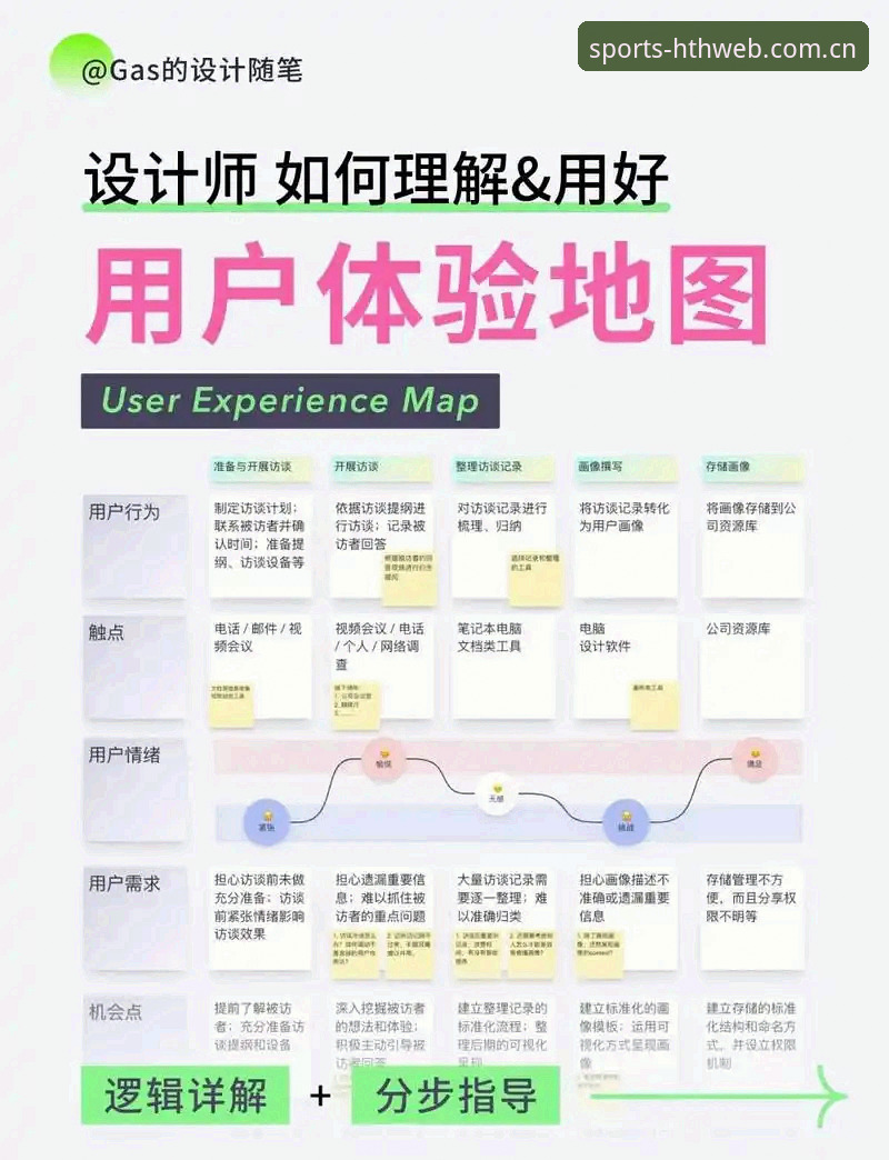 hth体育官网深度评测：从技术架构到用户体验的全方位剖析